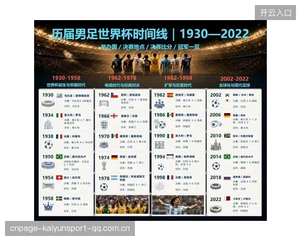 2026世界杯最“反常规”的小组组合诞生